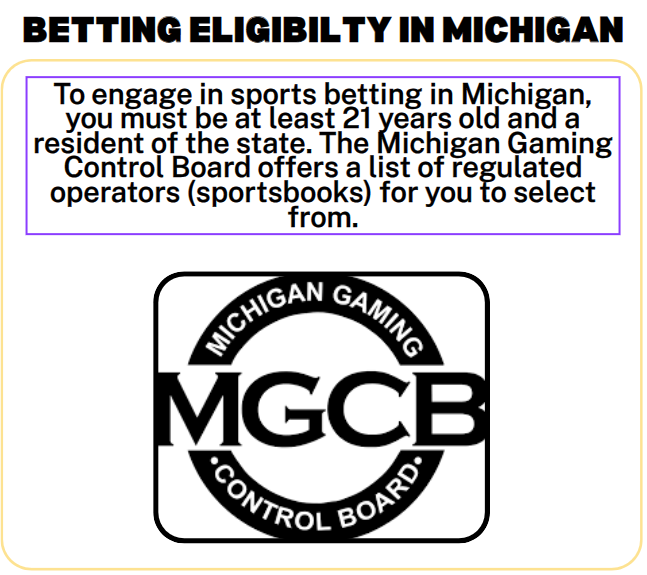 DHN SPORTS BET - MICHIGAN SPORTS BETTING GUIDE