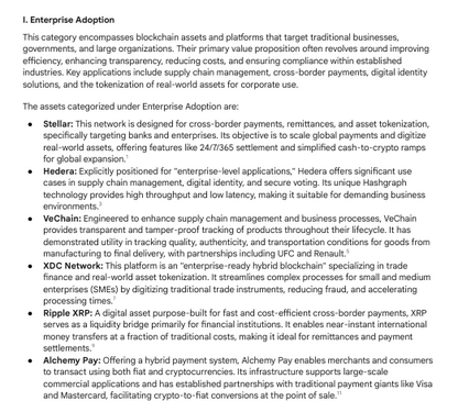 DHN 100: The Top 100 Utility Driven Blockchain Networks